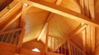 Thule Blockhaus 