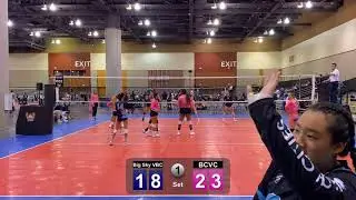 BCVC 15 Smack vs. Big Sky VBC -2021 Volleyball Festival Championship Bracket