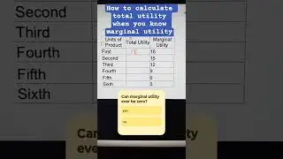 How to calculate total utility when you know marginal utility #utilitymaximization #marginal
