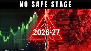 Why the Market Could Crash Between Mid-2026 and Late-2027 (18 Months)