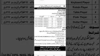 Pak Navy Jobs 2022