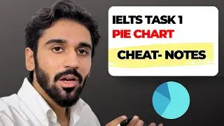 Шпаргалка по круговой диаграмме для задания 1 письменной части IELTS | Простые проценты | Оценка 7+