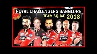 RCB IPL Team 2018