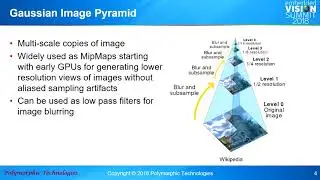 Polymorphic Technologies' Michael Stewart Explores Efficient Image Pyramid Implementations (Preview)