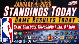NBA Standings Today as of January 4, 2026 | Game Results Today | Games Tomorrow | Jan. 5 | Mon