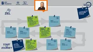 Fachmakler/in f&uuml;r die Vermietung von Wohn- und Gewerbeimmobilien (EBZ)