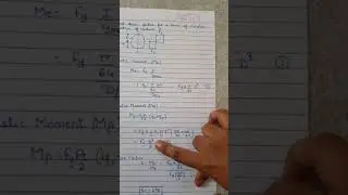 Shape Factor for circular section
