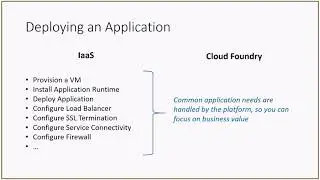 Part 0 - Cloud Application Programming Model (Introduction to Cloud Foundry)