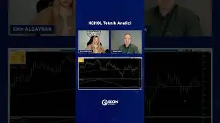 Piyasa Profesyonelleri ile Makro Bakış | #KCHOL Teknik Analizi | 25 Kasım 2025