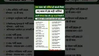 Rajasthan New Vacancy 2026 || RajasthanNew Exam Calendar 2026 ||RajasthanNew Syllabus, Exam date