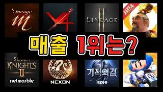 2020년을 박살낸 모바일 게임은? ( 2020 Top Grossing Mobile Game in Korea )