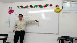 Dominio y contradominio 