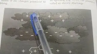 Class-8, Science Chapter-15 Some Natural Phenomena