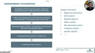 Cyclodextrins Reshaping the Future of Pharmaceuticals