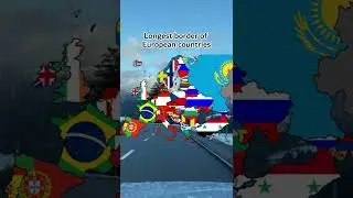 Longest border of European countries