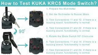KUKA KRC5 Mode Switch Testing - Ensuring Seamless Transitions for Your Robot Operations!