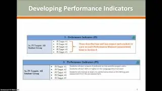 Developing Performance Targets