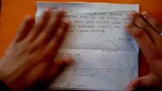 BASE LOAD AND PEAK LOAD IN HYDROPOWER||HYDROPOWER ENGINEERING||