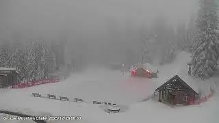 Grouse Mountain Chalet 2025/12/28