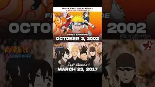 True Naruto Fans Can Relete This...#naruto #narutoshippuden #narutoedit #narutouzumaki #madara