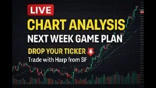 Day trade live MSTR TESLA and more