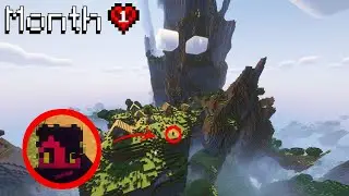 Amplified Hardcore | Month 1