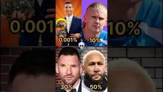 stop challenge 😱 for you only 00.0001 can stop ll football#trending #viral #messi #usa #newyork