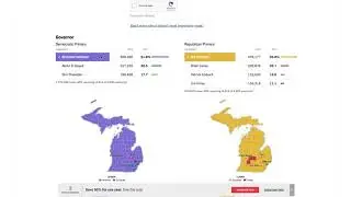 Justice Democrats Brent Welder and Abdul El Sayed Fall in Primaries
