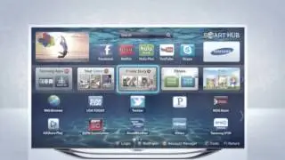 Samsung UN60ES8000 Review Samsung UN60ES8000