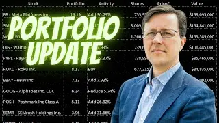Pat Dorsey Portfolio Update (May 2022)  | Dorsey Asset Management