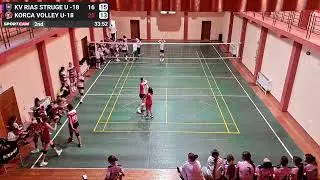 Kv Rias Struge U -18 vs Korca Volley U-18 - 25/10/2025