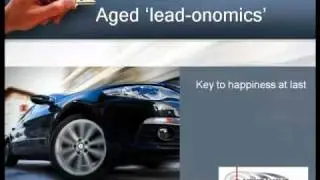 Auto Finance leads