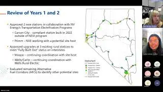 NEVI Public Webinar