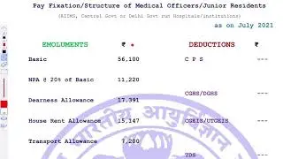 Salary of Doctors/Medical Officers/Junior Residents in AIIMS//Central Govt.