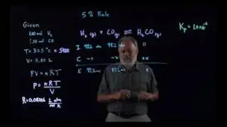 Five Percent Rule