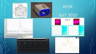 RTOP July 2025 - Detecting Radio Recombination Lines, Mosaic Mapping, Muon detection Website
