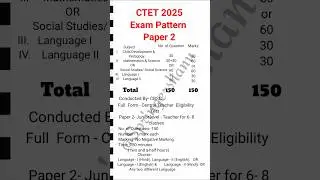 CTET 2025 | Ctet 2025 exam pattern | Paper 2 #ctet2025 #ctetexampattern #english #paper2