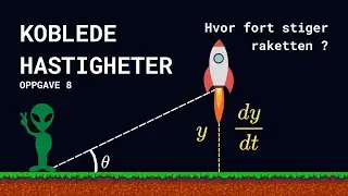 Koblede hastigheter - Prøveeksamen 2020