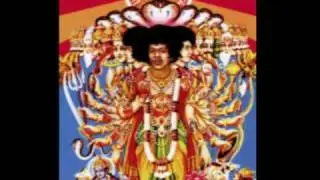 Mayan Astrology