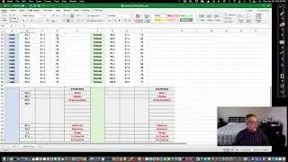 Calculating Descriptive Statistics in Excel