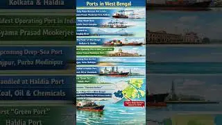 India ports cities gk