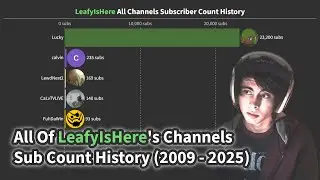 All Of LeafyIsHere's Channels Sub Count History [UPD]