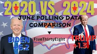 2020 June Polls VS. 2024 June Polls | Presidential Election Analysis (Comparison)