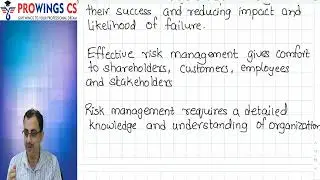 CS Professional | GRMCE | Risk Management Part 1 | Prof. Sagar Madan