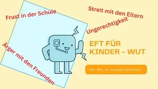 EFT f&uuml;r Kinder - Ich bin W&uuml;tend - Mit Tapping von Wut zur Entspannung