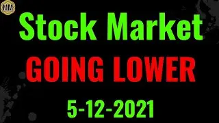 Stock Market Bear Market. closing analysis and trade ideas 5-12-2021
