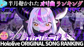 【総帥】半月で一番聴かれたオリ曲は？オリ曲ランキング 30 most viewed song in this month 2025/5/26～2025/6/9【ホロライブ】