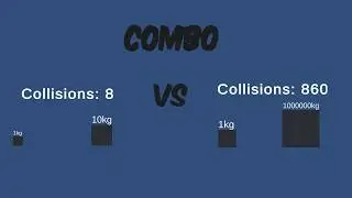 1 KG VS 1,000,000 KG