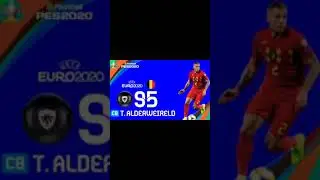 Upcoming Belgium national team selection featured players