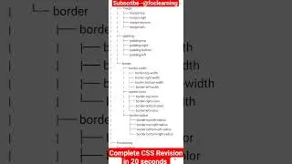 Complete CSS revision in 20 second #css #frontenddevelopment #webdevelopment #engineering #coding